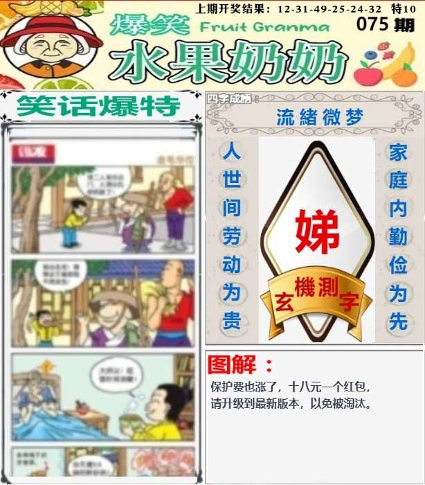 075期爆笑水果奶奶[图]