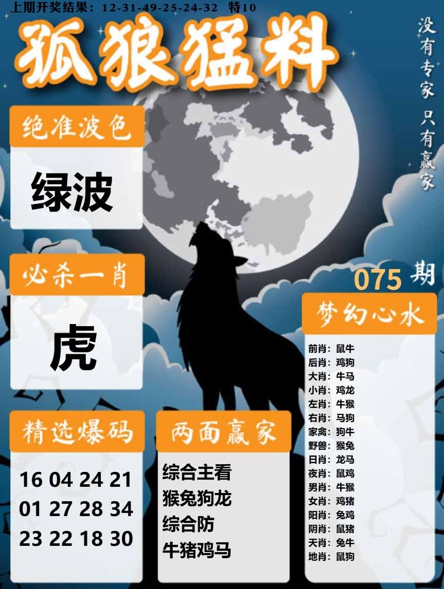 075期孤狼猛料[图]