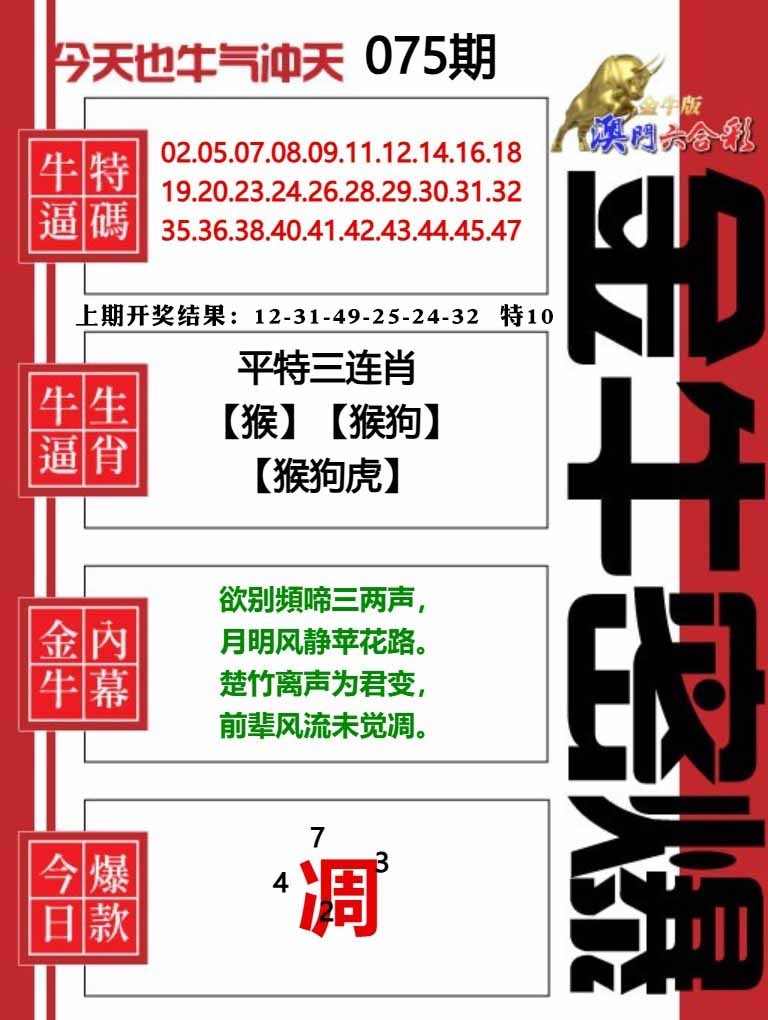 075期金牛密爆[图]