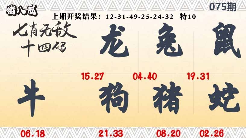 075期七肖无敌14码[图]