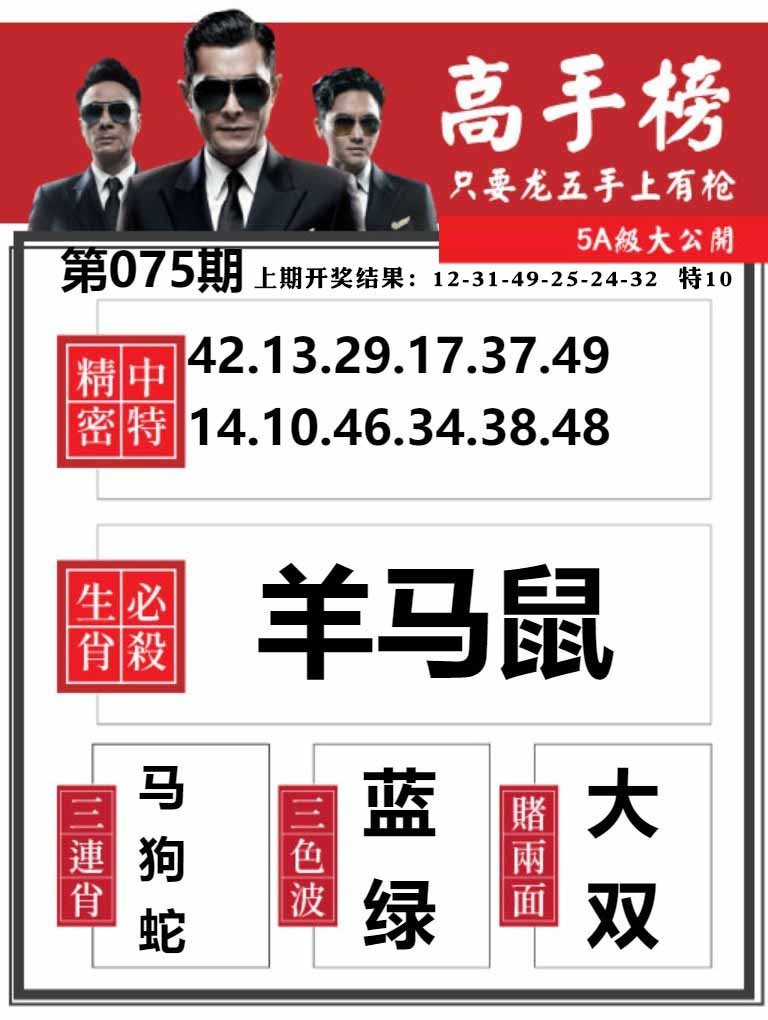 075期金牛高手榜[图]