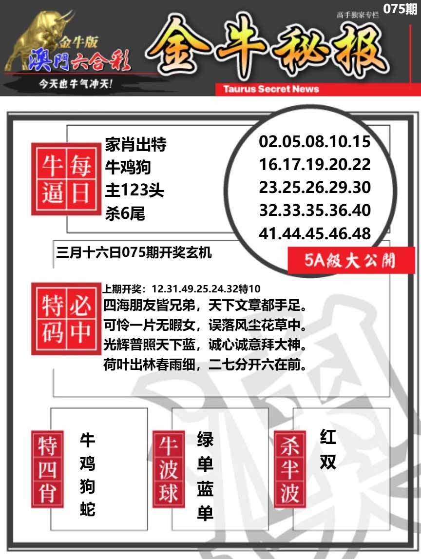 075期金牛秘报A[图]
